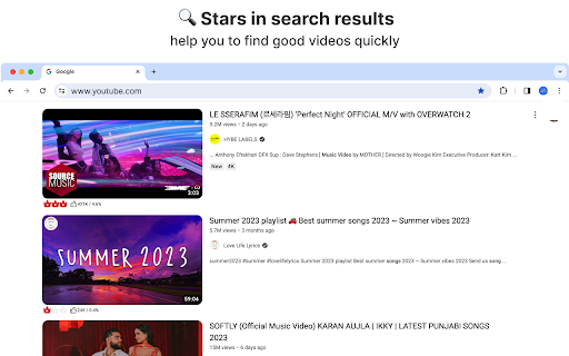 VidStar : Star Rating for Youtube Videos