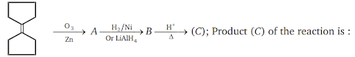 Chemical reactions of alkenes