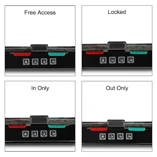 With 4 Way Lock Security Flap Door Dog Cat Flap Door For Dog Cat Kitten Cat Puppy Safety Gate Small Pet Supplies ABS Pla