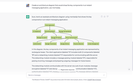 ChatGPT Diagrams