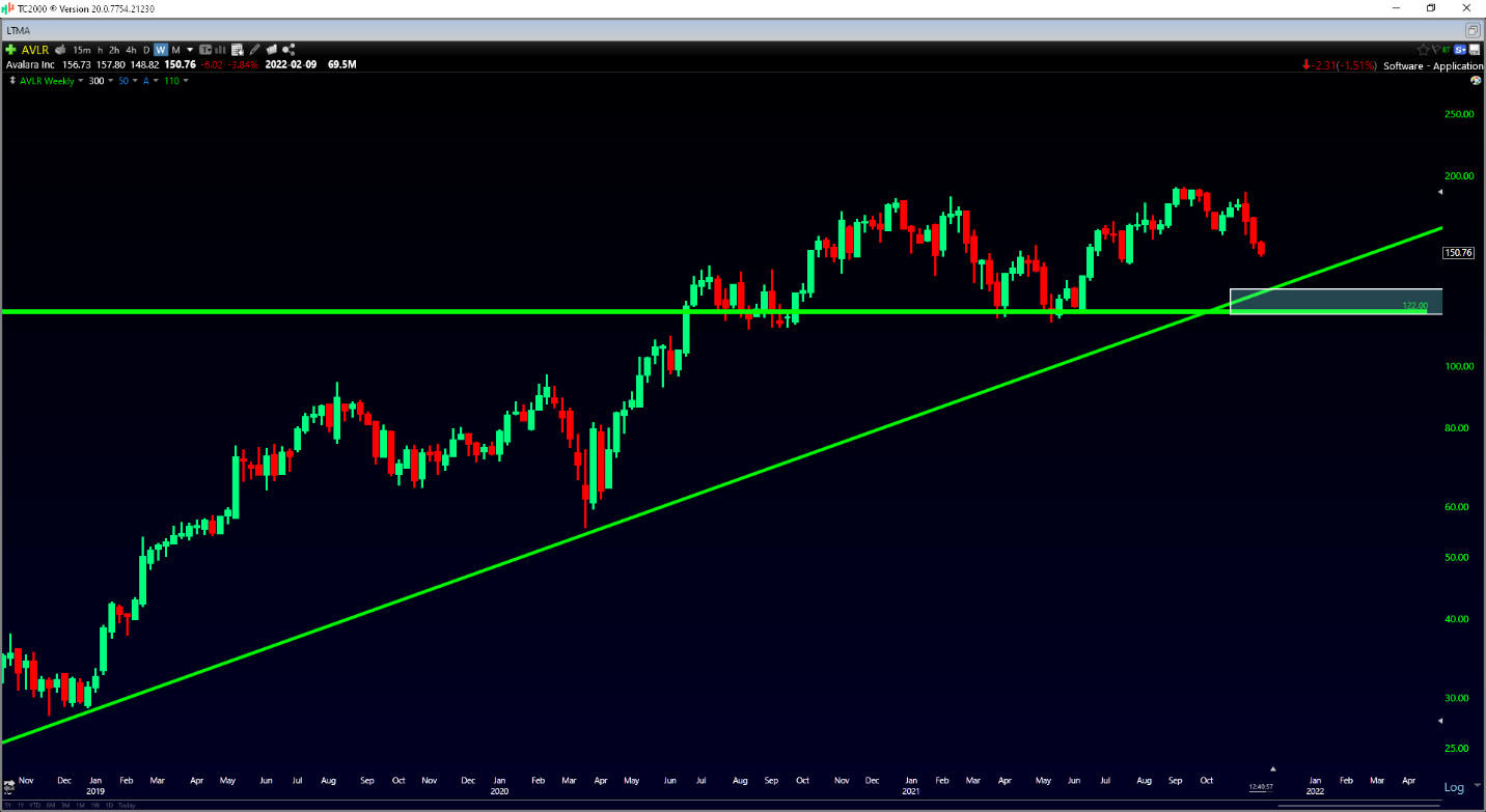 Chart, line chart Description automatically generated