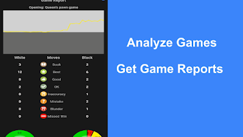 Chess Analysis APK for Android Download