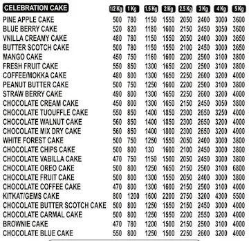 Cake Inventor menu 