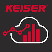 Keiser Metrics