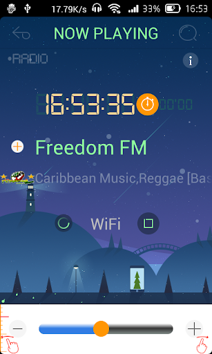 免費下載音樂APP|Radio Saint Kitts Nevis app開箱文|APP開箱王