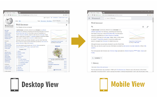 Mobile View Switcher