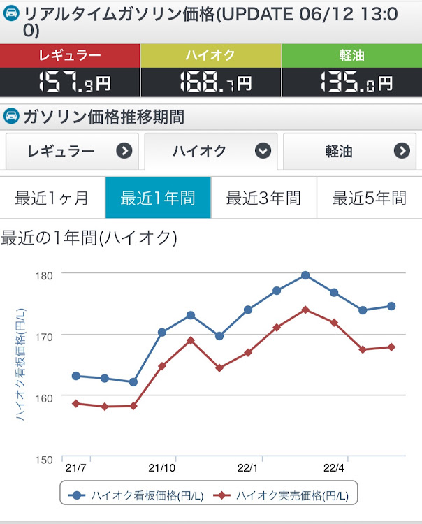 の投稿画像2枚目