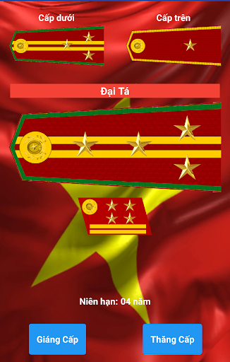 Quân Hàm Công An Việt Nam