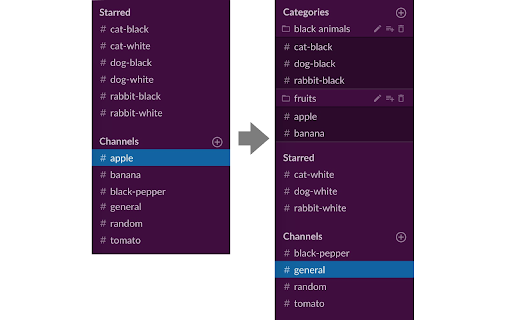 Slack Channel Category