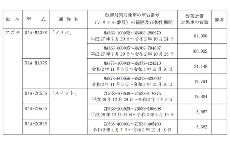 の投稿画像1枚目