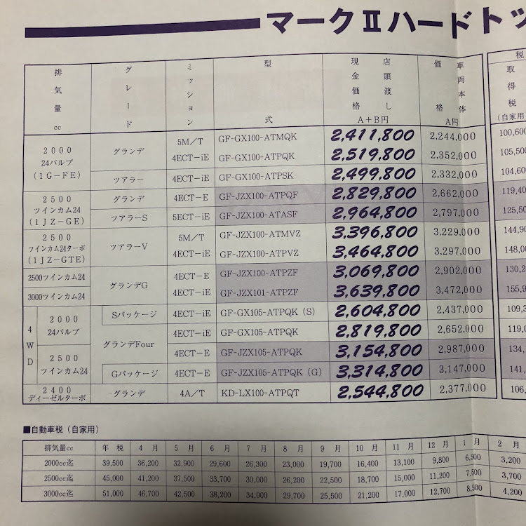 の投稿画像6枚目