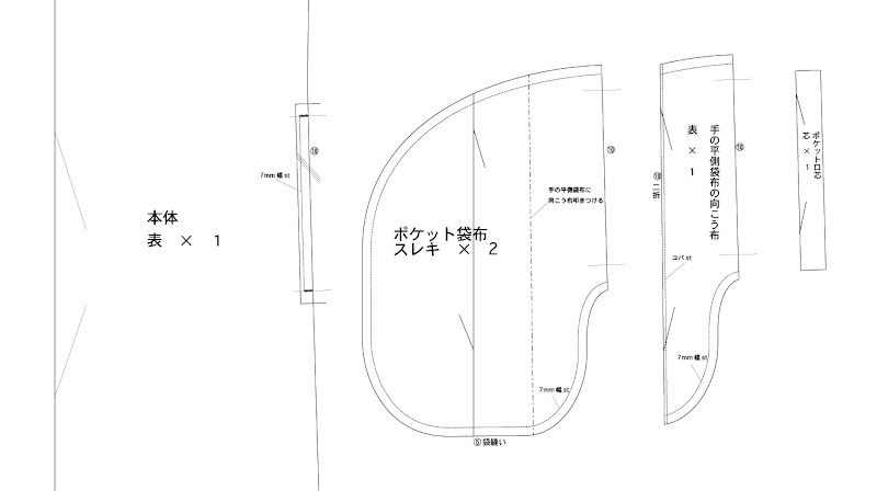 Make Hack Pick シームポケットの作り方 袋布を袋縫い