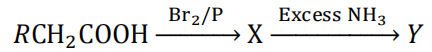 Chemical reactions of carboxylic acid