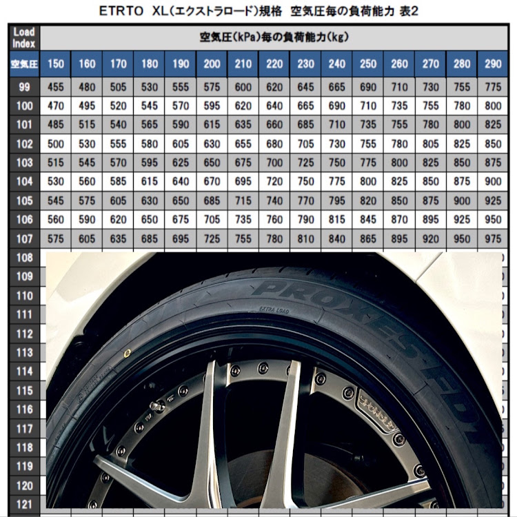 の投稿画像1枚目