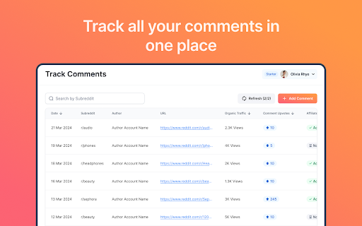 RedCom.ai - Generate & Track Reddit Comments