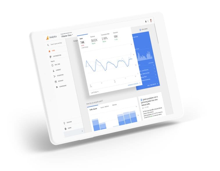 Receba insights melhores para impulsionar seus negócios.