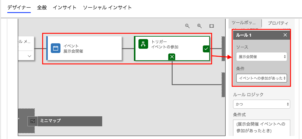 イベント参加後のトリガー