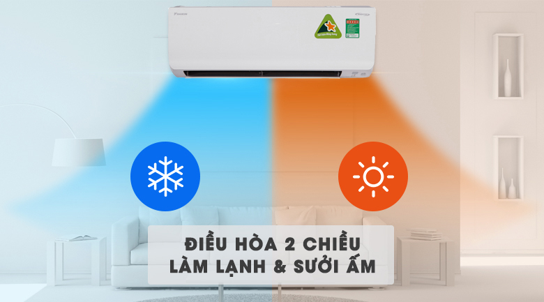 Điều hòa 2 chiều Daikin Inverter 8500 BTU FTHF25RAVMV