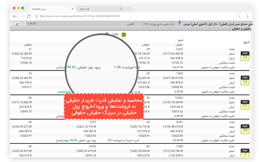 وسهام | VaSaham