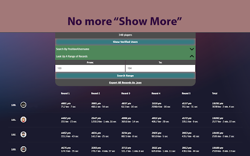 Geoguessr - Better Leaderboard