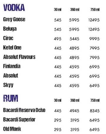 The Great Kabab Factory - Radisson Blu menu 