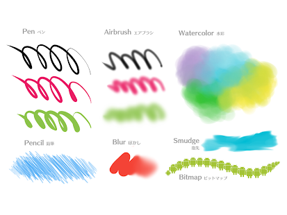MediBang Paint - Para desenhar Mod