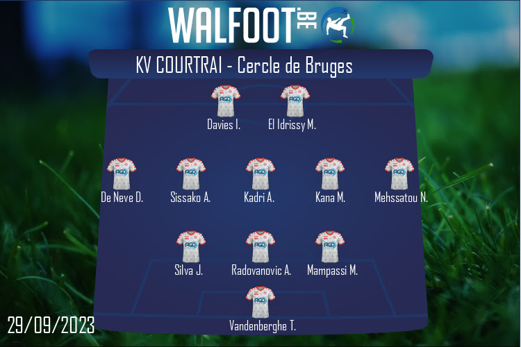 Composition KV Courtrai | KV Courtrai - Cercle de Bruges (29/09/2023)