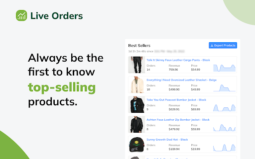 Shopify Live Orders by SimplyTrends.co