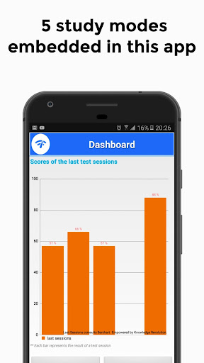 OB GYN Obstetrics Gynecology Exam Review