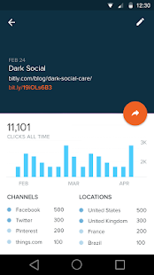  Bitly – Vignette de la capture d'écran  