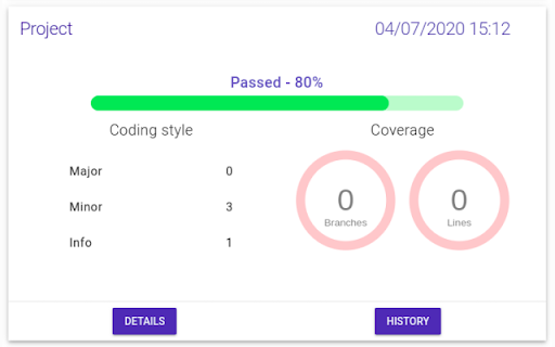 My Epitech Percentages