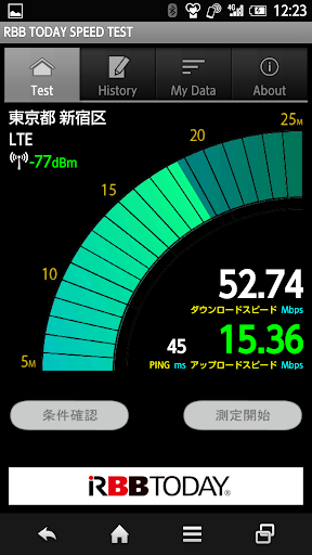 RBB TODAY SPEED TEST