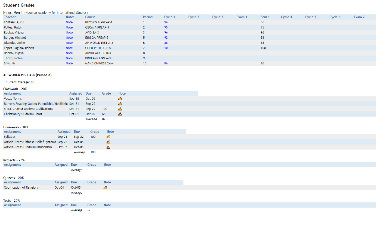 What-If GradeSpeed Preview image 0