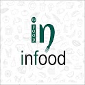 Infood: Yanam Foodme Delivery