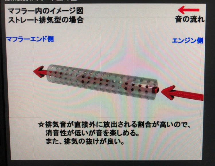 の投稿画像2枚目