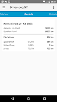 DriversLog NT Fahrtenbuch Screenshot