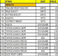 Hot Chips menu 2