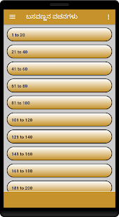 Basavanna Vachanagalu - náhled