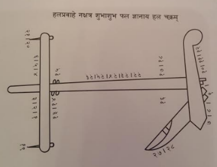 rMB2hhiLvt7z0BV78rdkc5wKNbT8FpOKGIxVi1 4ZNsg0wua3mfDvpWGfmfk6bDnuN2kFRVVVAPKOrnq7wnRMyhYzy BldhhBwYVIq1fW8lOJltSyGAvZvNEfk कृषिशासनम् - वैदिक कृषि विज्ञान
