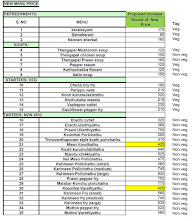 Ente Keralam menu 2