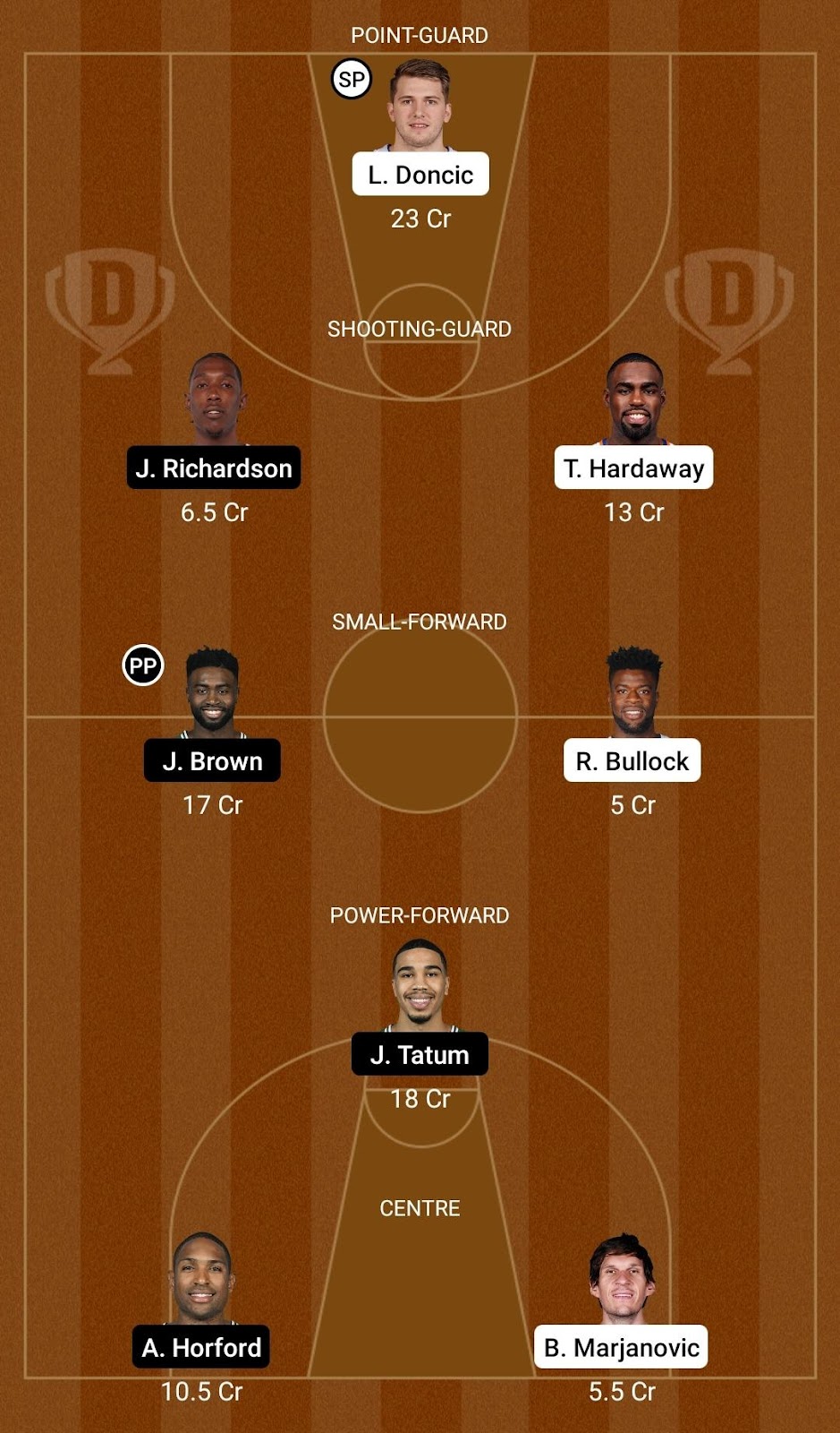 DAL vs BOS Dream11 Prediction Player Stats, Today’s Playing 11, Pitch Report and Injury Update