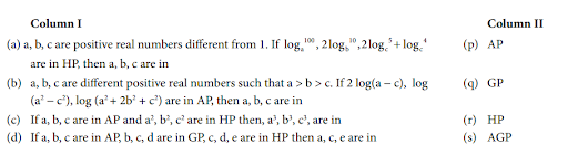 Arithmetic Progression