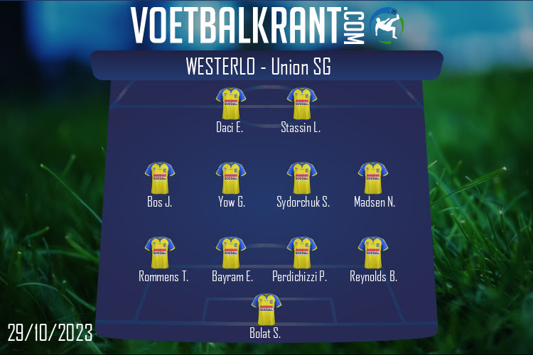 Opstelling Westerlo | Westerlo - Union SG (29/10/2023)