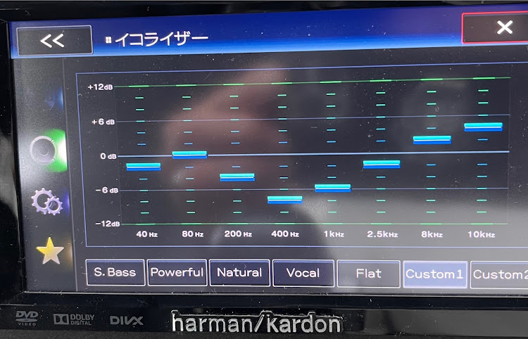 フェアレディZのZ33・カモイレーシング・ヘッドユニット何使ってる？に関するカスタム事例の投稿画像1枚目