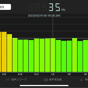 エスクァイア ZRR80G