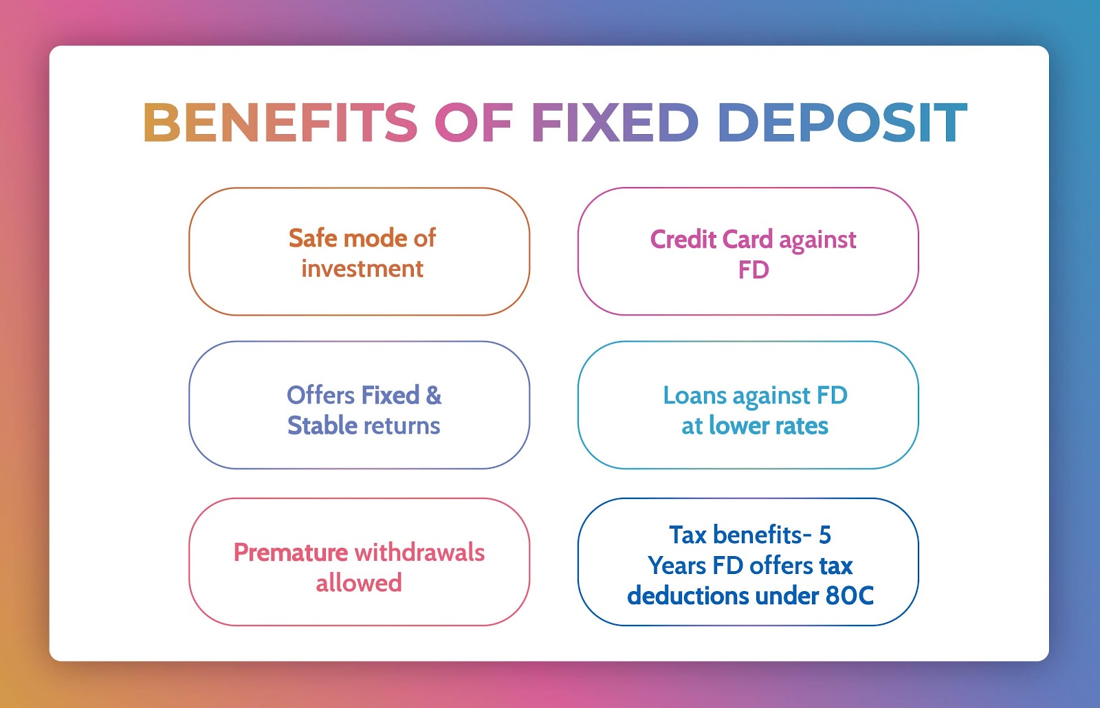 company-fixed-deposits-interest-rates-and-other-factors-to-consider