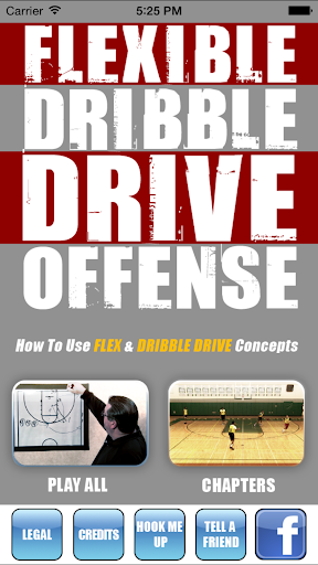 Flexible Dribble Drive Offense
