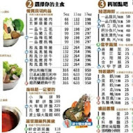 五鮮級平價鍋物