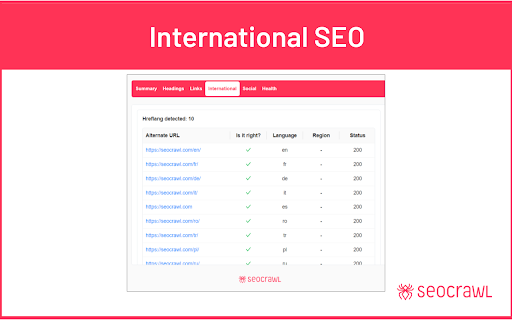 SEOcrawl SEO Extension