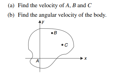 Rotational dynamics